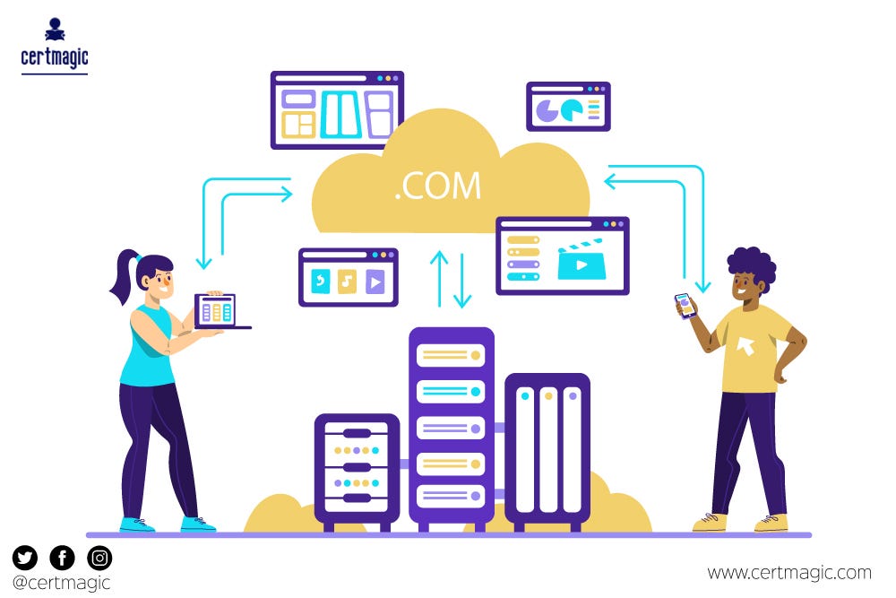 “Choosing the Right CCNA Concentration Routing and Switching vs