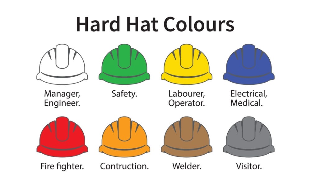 Importance of Hard Hat Colour Codes on Construction Sites by Mohsin Rasheed Apr, 2023 Medium