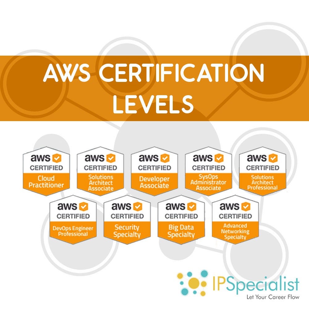 Is an AWS Certification worth it? by IP Specialist Medium