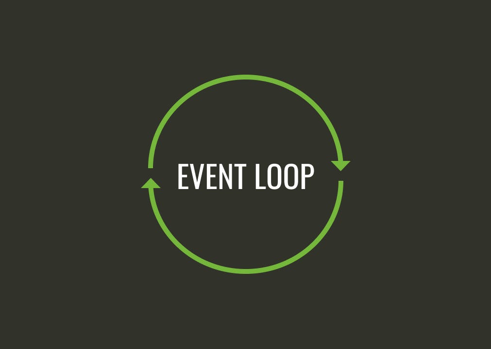 Demystifying Node.js Event Loop How Timers, I/O, and Callbacks Work in Harmony by Akshay