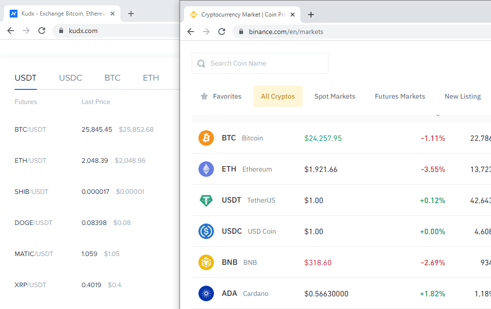 Simple Guide to Cryptocurrency Arbitrage by kudx instant profit my
