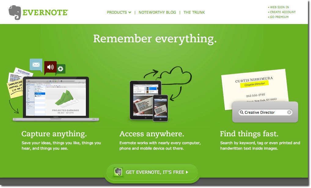 Create An Evernote Table of Contents In 1 Click by Jason Frasca Medium