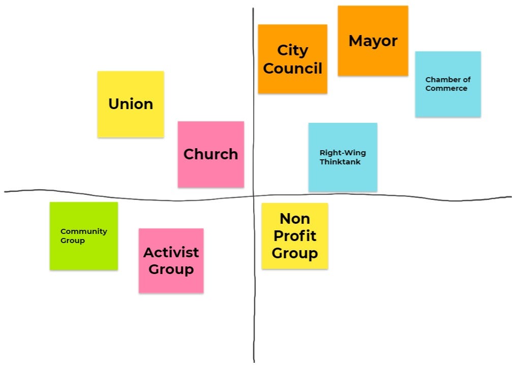 Power Map Examples Leone