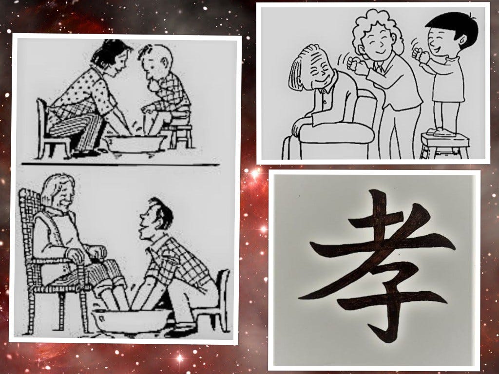 In modern times, what does the East Asian ‘filial piety’ mean? by