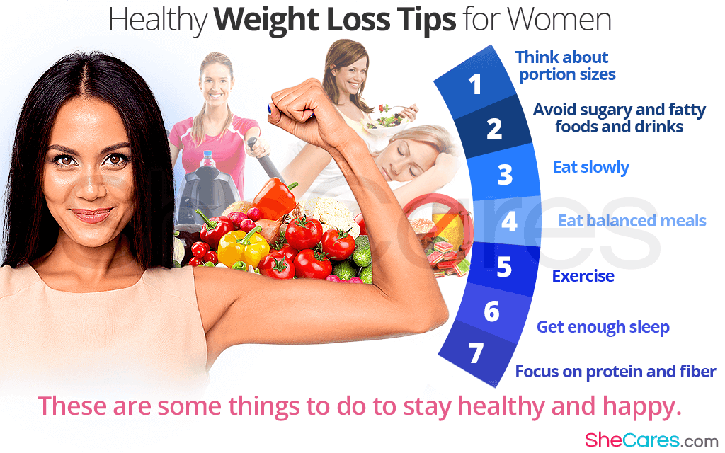 The Smoothie Diet 21 Day Rapid Weight Loss Program by care health