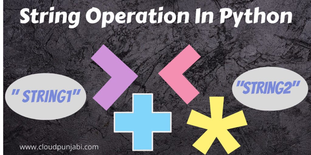 10 useful String Operations in Python by Ramandeep Ladhar Medium
