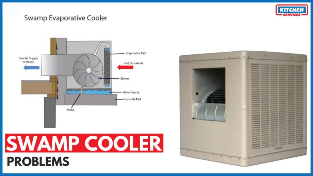 Troubleshooting Common Swamp Cooler Problems Evaporative Cooler