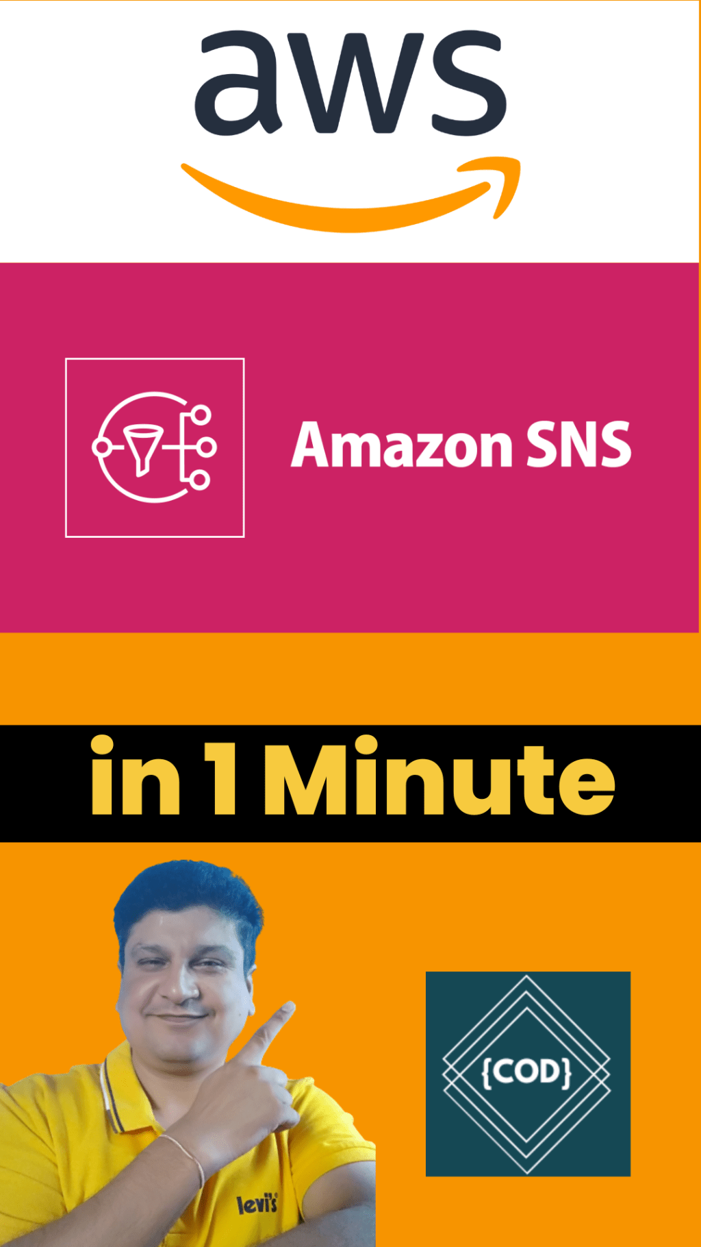 AWS Simple Notification Service SNS Tutorial for Amazon Cloud