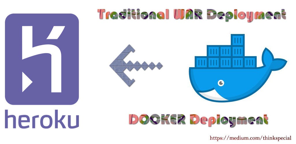 Heroku — Traditional WAR vs Docker Deployment Analysis by Gopi