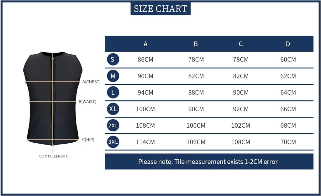 How should a neoprene vest fit?. Ensuring that your neoprene vest fits