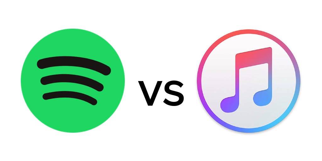 Spotify VS Apple Music which is the best music app for iOS 13? by Petar Mijailovic Medium