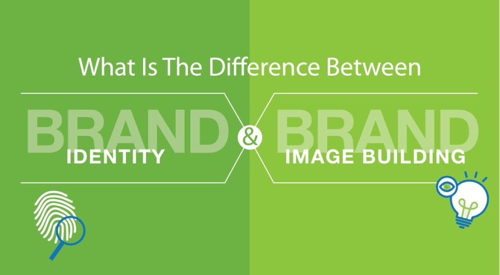 What Is The Difference Between Brand Identity And Brand Image Building