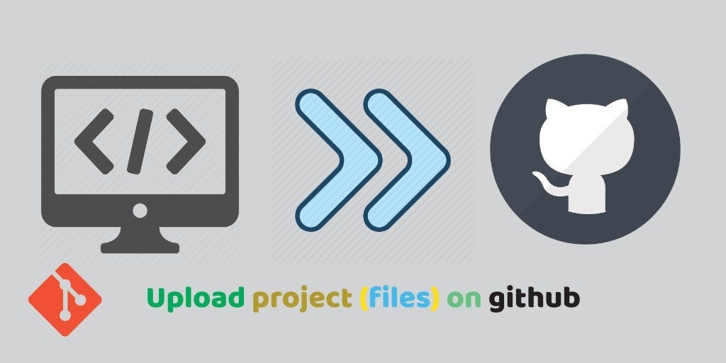 Upload a file in GitHub using GitHub APIs by Sumit Kumar Saraf
