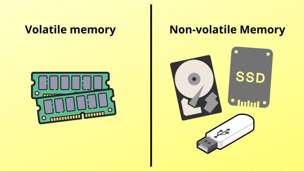 Difference b/w volatile memory & nonvolatile memory by Greeshma Balakrishnan Medium