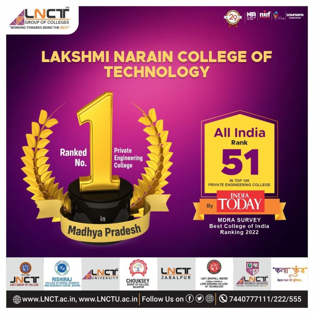 Best private college in Jabalpur LNCT JABALPUR Medium