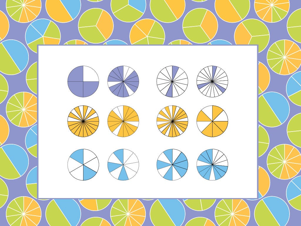 Equivalent Fractions Definition and Examples by alex Medium