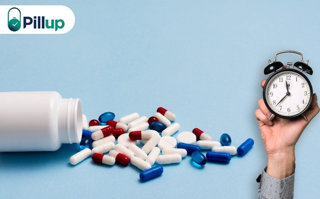 Importance of medication adherence by Rajakundra Medium
