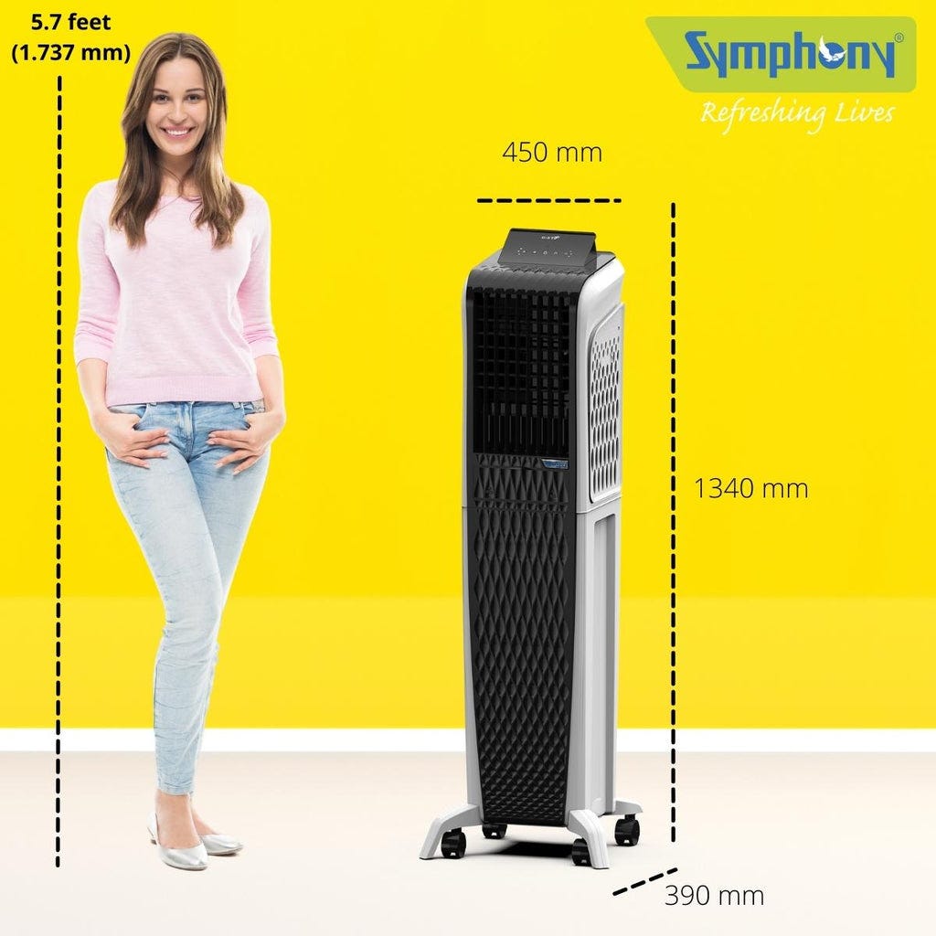 Symphony Air Coolers — Best Air Cooler Brand in India by Sarvesh