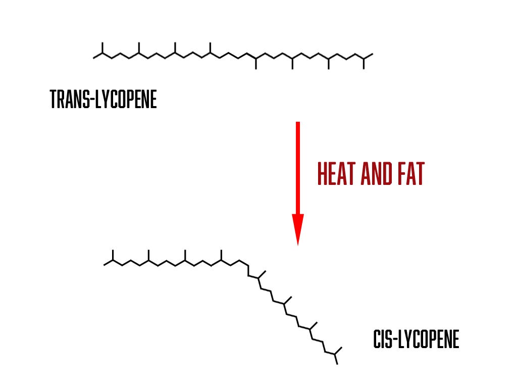 Surprising Benefits of Cooking Tomatoes (The Lycopene Secret) by Kaki