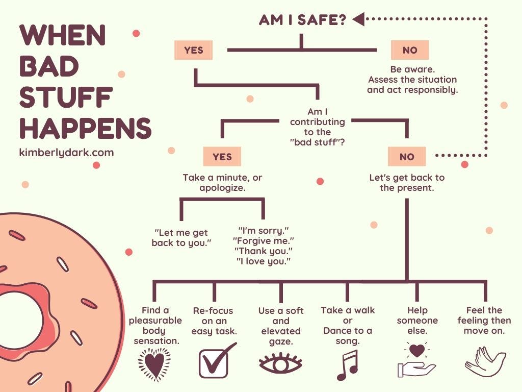 How to Keep Your Cool While Bad Things Are Happening by Kimberly Dark