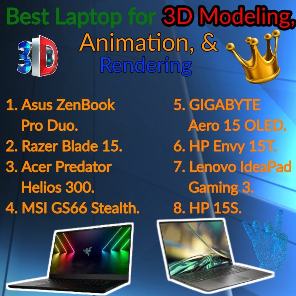8 Best Laptop for 3D Modeling, Rendering, & Animation Maaz Bashir