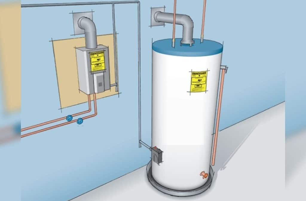 How Do I Fix A Leaking Pressure Relief Valve? by Kunal K Saer Medium