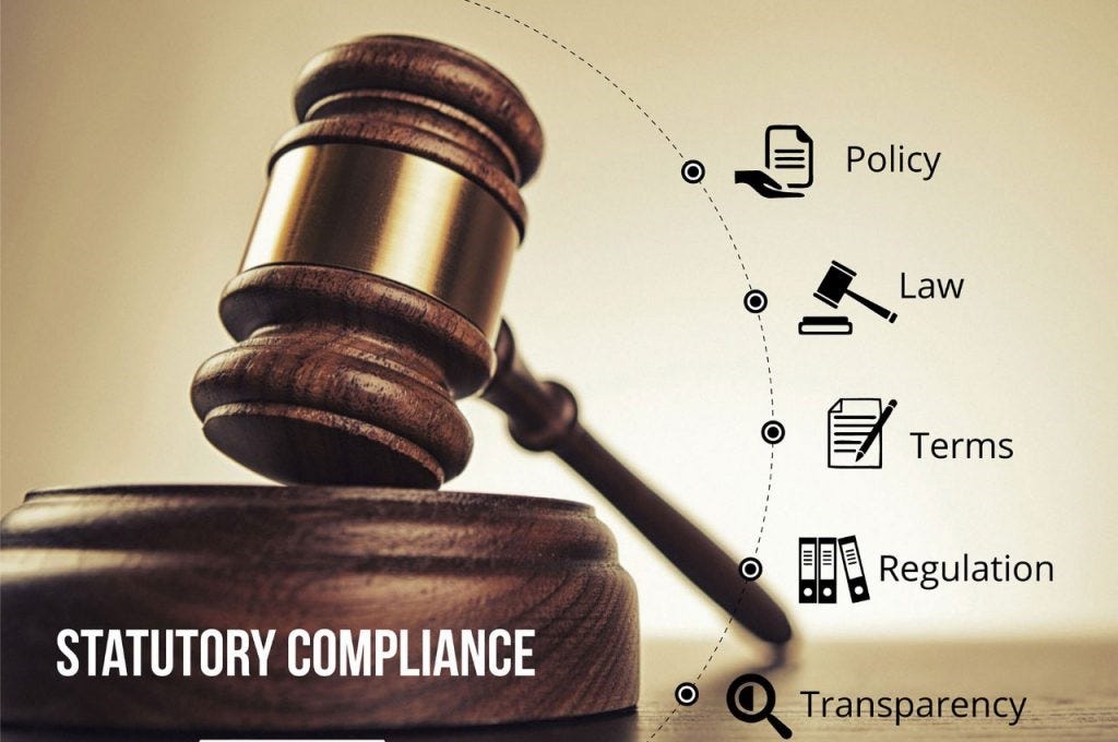 Statutory and compliance in HR. The word statutory means “of or related