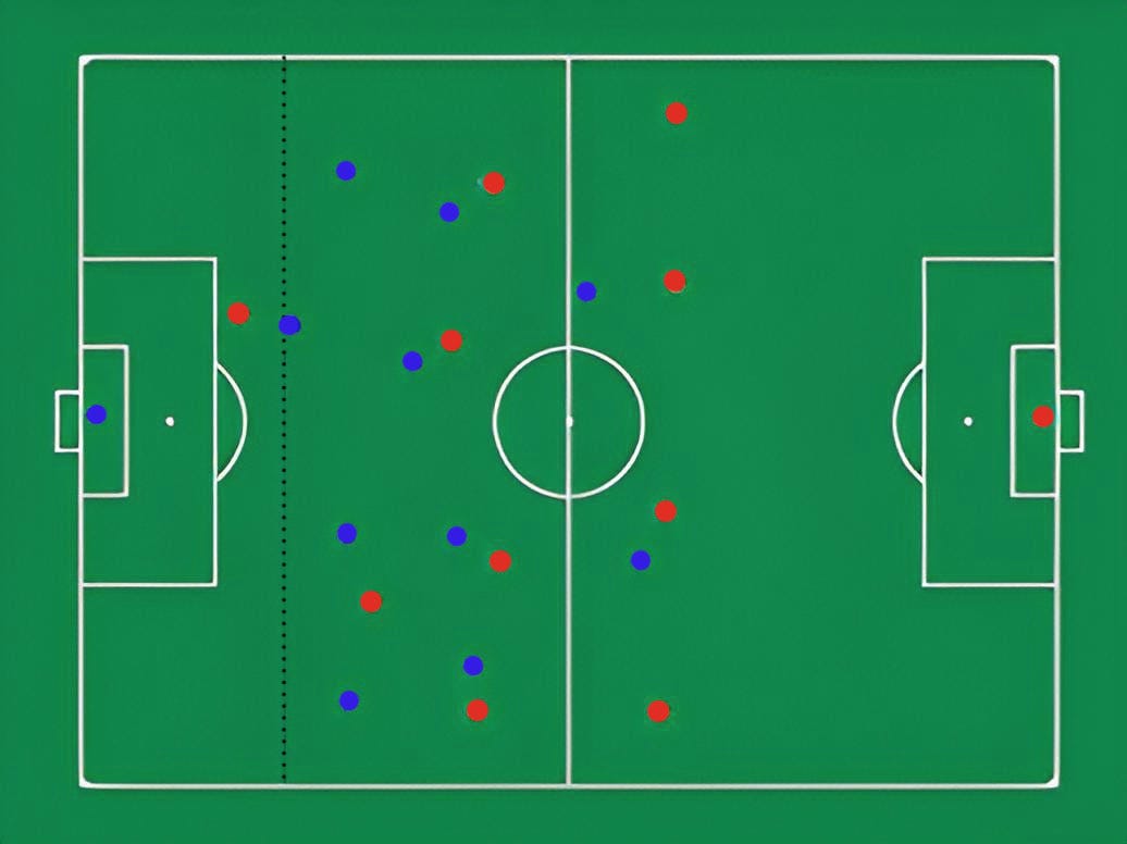 Offside Rule In Football Explained Everything You Need To Know Live