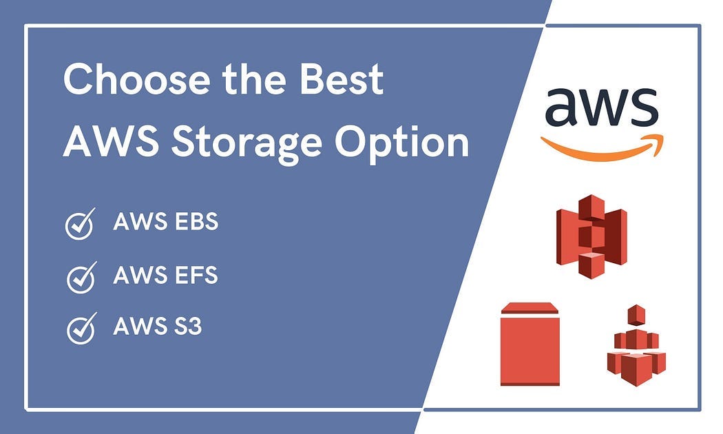 AWS EBS vs EFS vs S3. Amazon web services are widely used… by