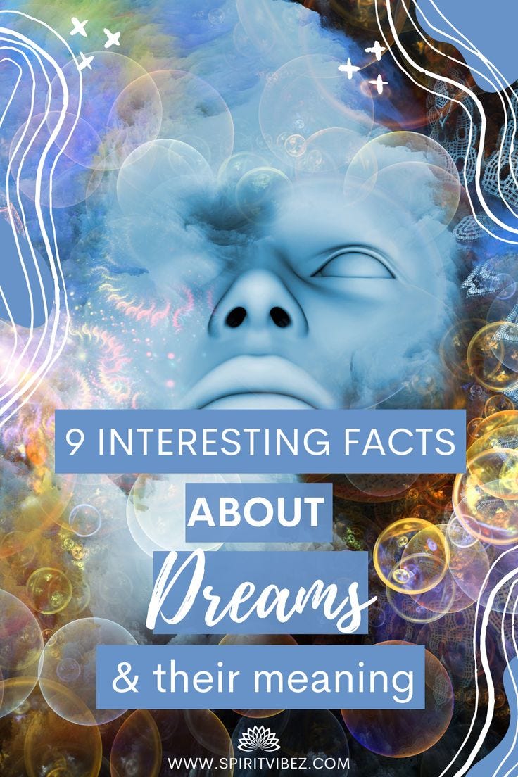 Dreams and Their Meaning 9 Interesting Facts’’