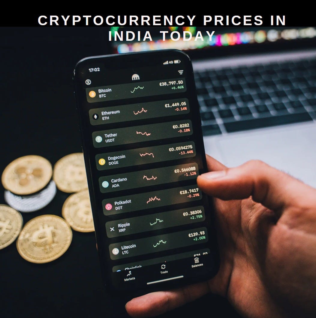 Cryptocurrency Prices in India Today Crypto Coin Tracker Crypto