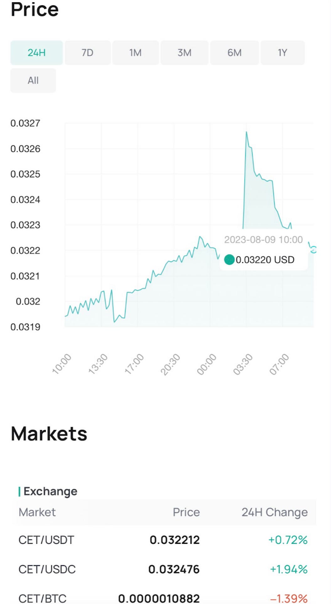 CoinEx Token Price Prediction for 2023 Key Factors to Consider and