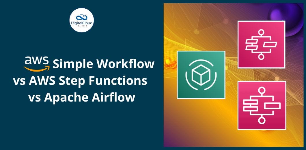 AWS Simple Workflow vs AWS Step Functions vs Apache Airflow by Neal