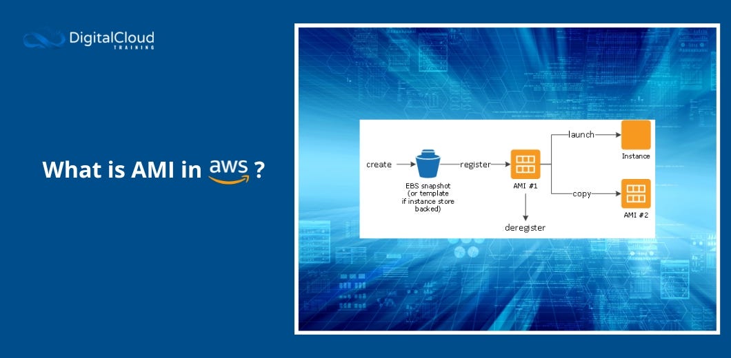 What is AMI in AWS?. Explore the world of AWS and unlock the… by Neal