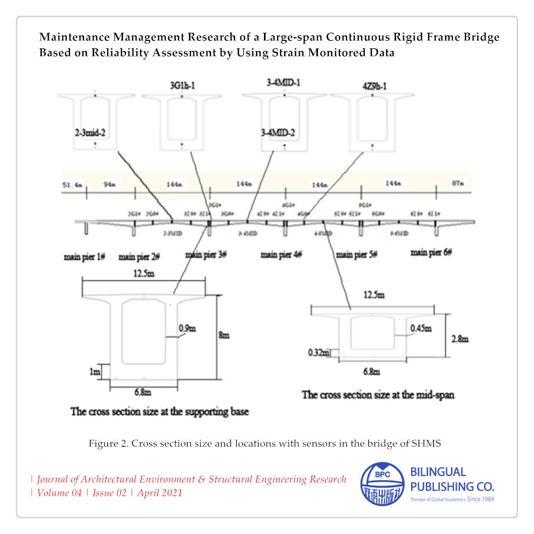 Maintenance Management Research of a Largespan Continuous Rigid Frame