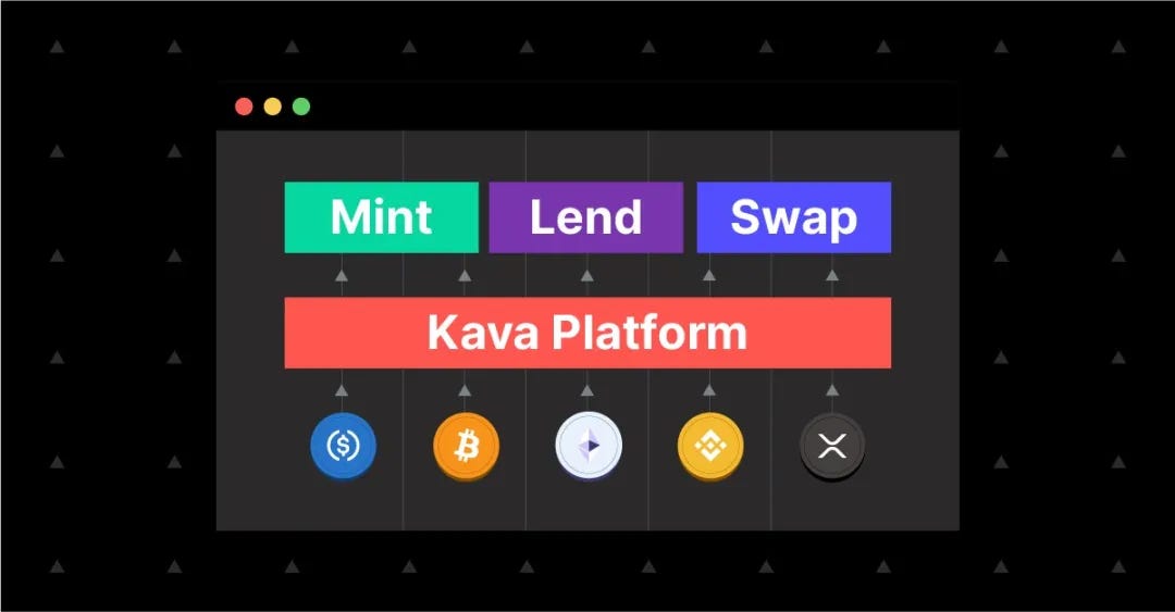Kava Labs宣布品牌重塑｜介绍全新Kava DeFi产品组合Kava Mint、Kava Lend和Kava Swap