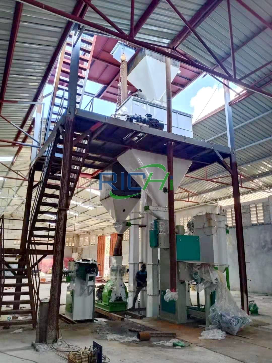 What Is The Result Dimension Of Pet Feed Pellets Produced By An Pet