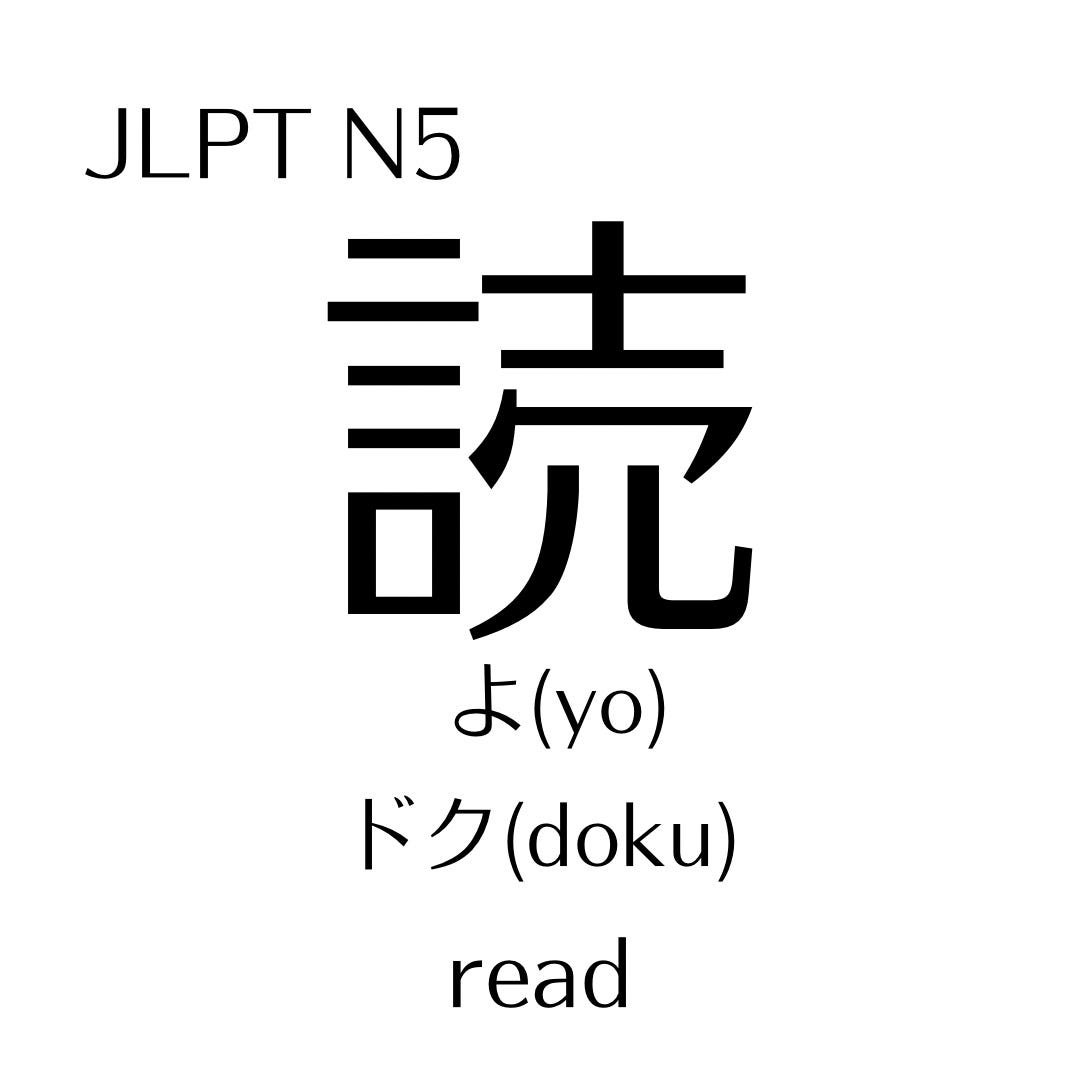 How to memorize the kanji related to reading and speaking. by Nihongo