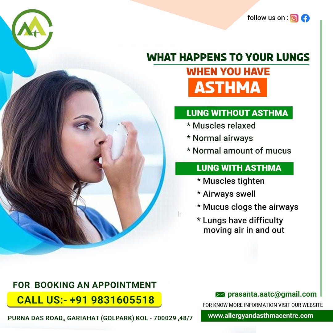 The Allergy and Asthma Treatment Centre in Kolkata Pioneering