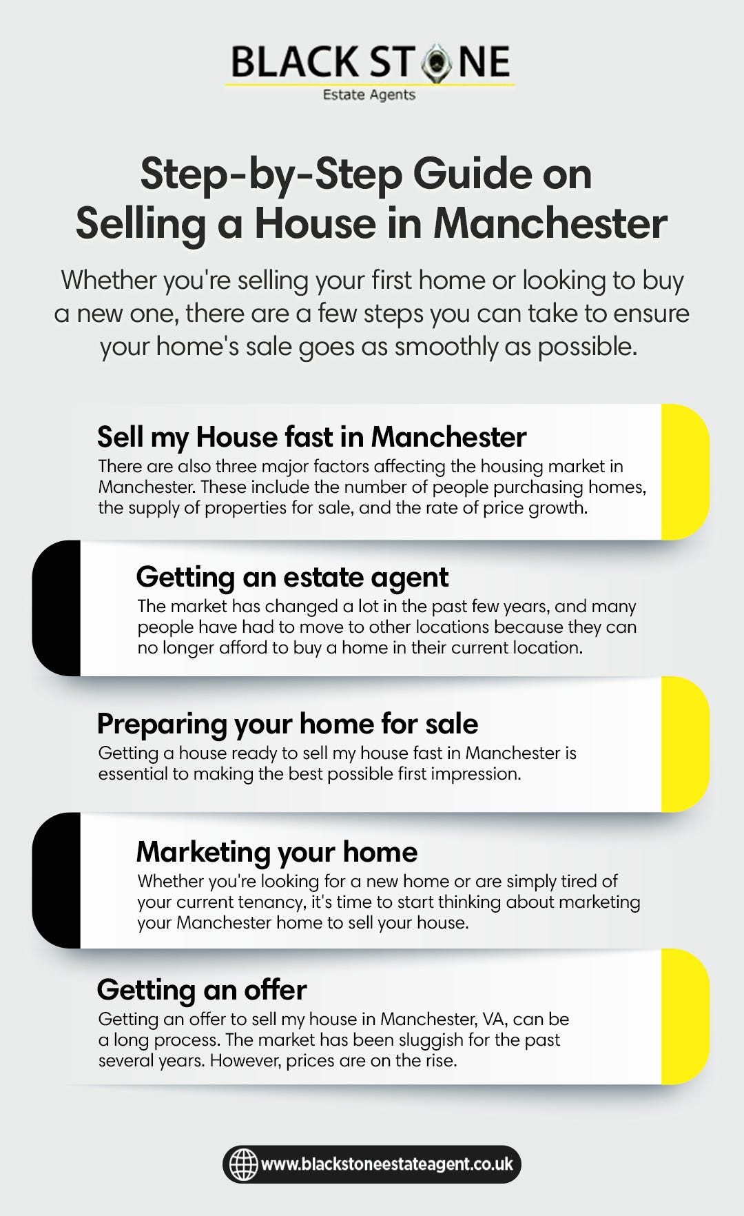 A Guide on Selling a Commercial Property Michael David Medium