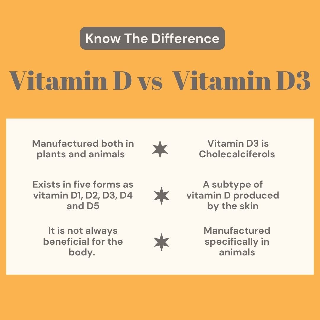VITAMIN D vs VITAMIN D3 WHAT’S THE DIFFERENCE by Sorich Organics