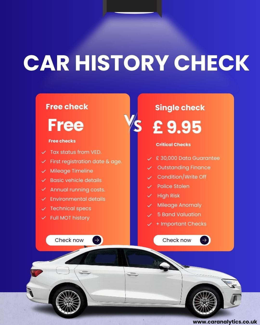 Comprehensive Car Checker Online Vehicle Check Reports Car
