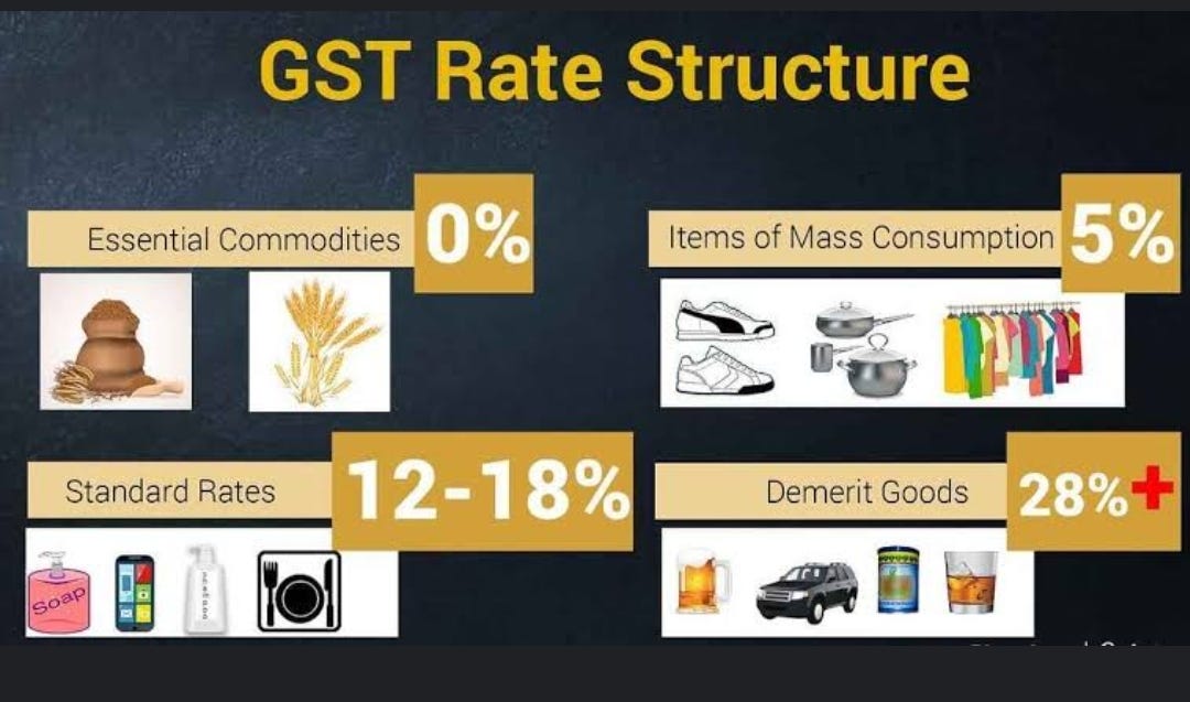 Day5. GST Rate Structure and Classification by GST Expert Jul
