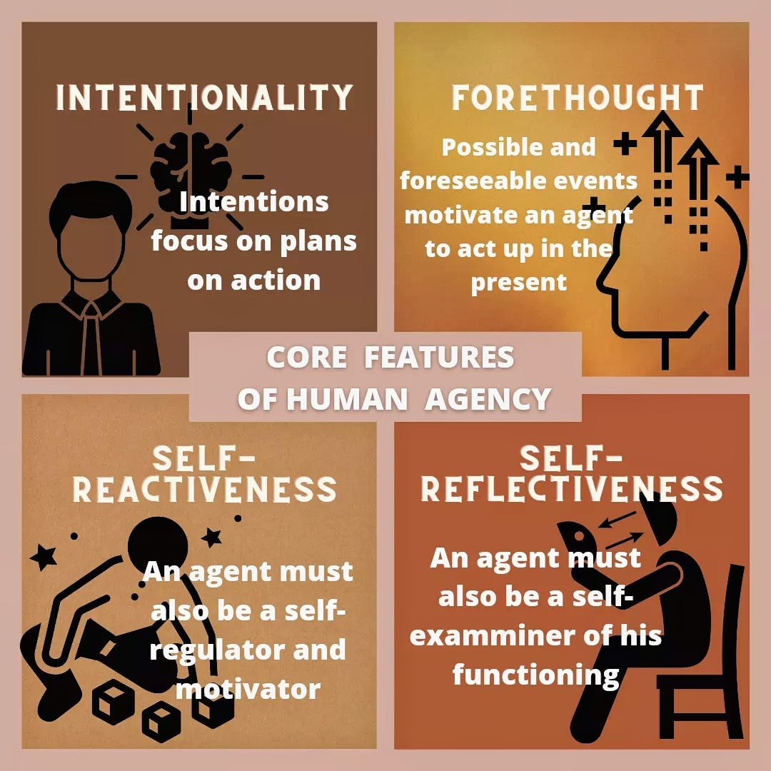 SelfTalks 7 The Human Agency. Being an agent is making things happen