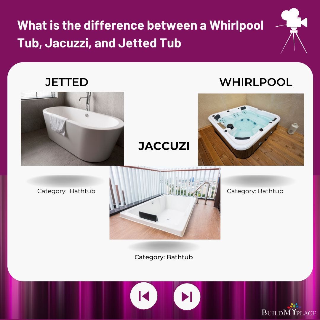 What is the difference between a Hot Tub, Whirlpool Tub, Jacuzzi, and