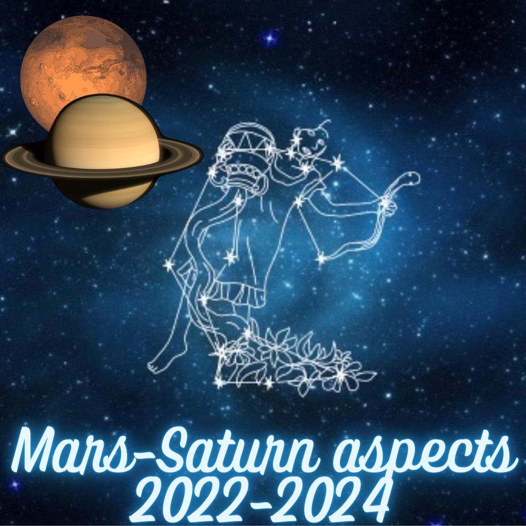 MarsSaturn Aspects in Astrology 20222024 by Chrysopoeia Astrology
