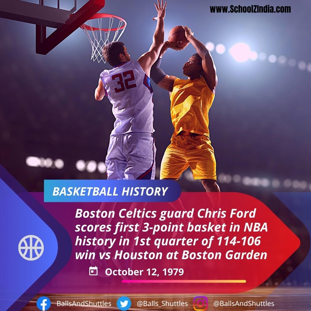 NBA HISTORY BallsAndShuttles Medium