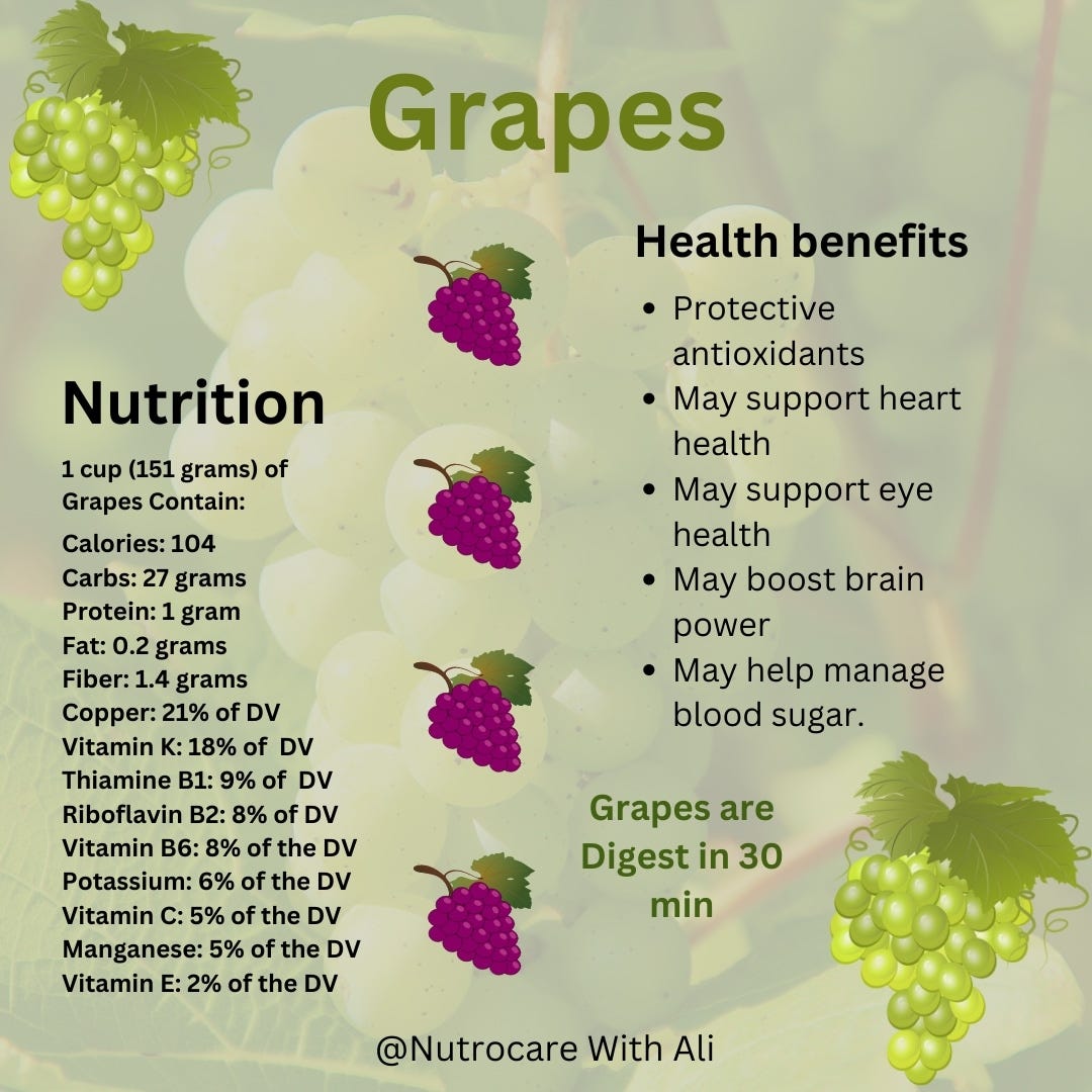 Grapes are not only delicious but also offer a range of health benefits