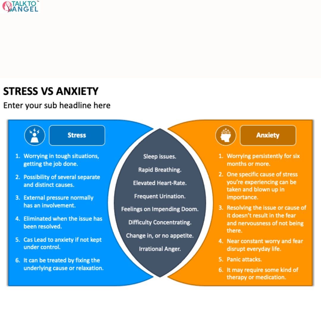 difference between anxiety and stress by Astha Singh Medium