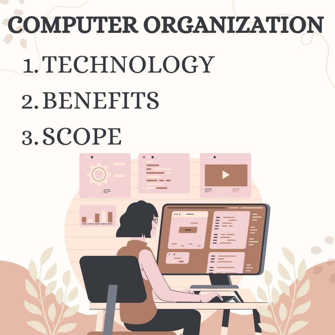 Computer Organization. Definition Computer Organization… by Karishma